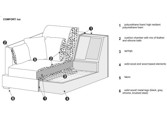 colorado_studio_4seater_iris_2_gold_beige_ease-baldai4_1589918761-092f49d4fef6d186b0e0c96a37a63baf.png