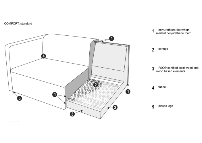 ease-baldai-moduline-sofa-john-sits-svedija-7_1592827032-a8f01bb0ada28b12a06fab6f8570d0ef.jpg