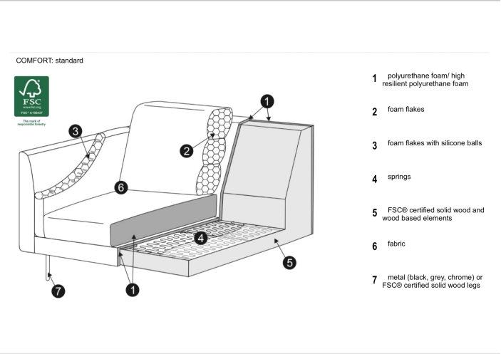 ease-baldai-moduline-sofa-sigge-sits-svedija-3_1592485467-f5fce449341f42ff78aad163c08c9a8a.jpg