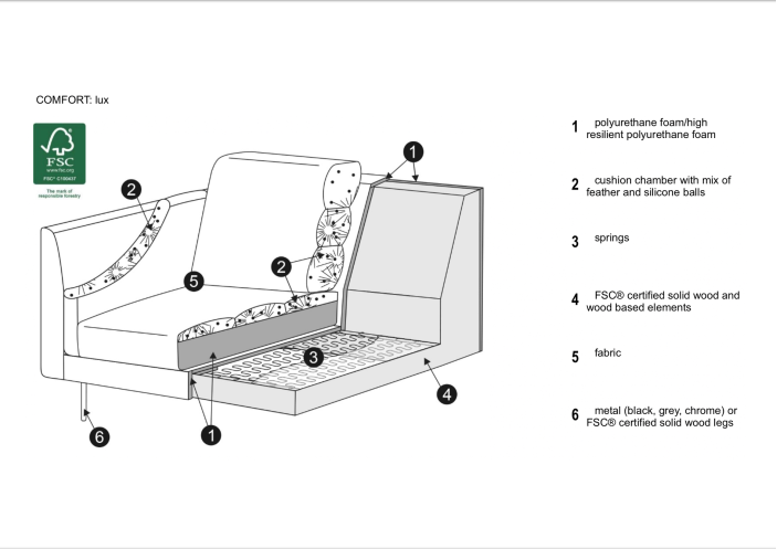 ease-baldai-moduline-sofa-sigge-sits-svedija-4_1592485460_1784817827-10c0548eba63ba3244e0814da7b82876.jpg