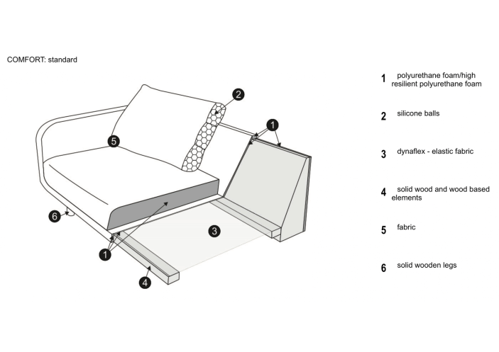 ease-baldai-sofa-jenny-moduline-sits-6_1591709105-166b33a1bf58ee30817ec80c530c5a86.jpg